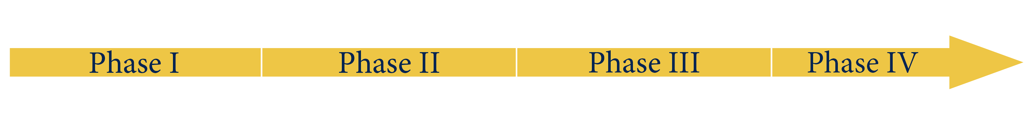 REO arrow